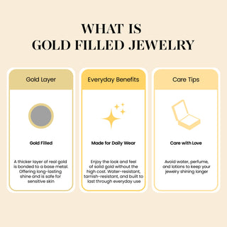18K Gold Filled Paperclip Chain Necklace: GD, ONE
