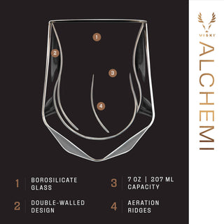 Double Walled Aerating Whiskey Tasting Glass
