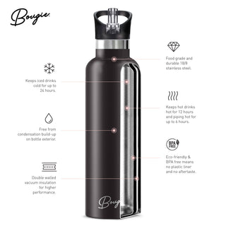 Flamingo Bougie 25 oz Insulated Water Bottle: Pink